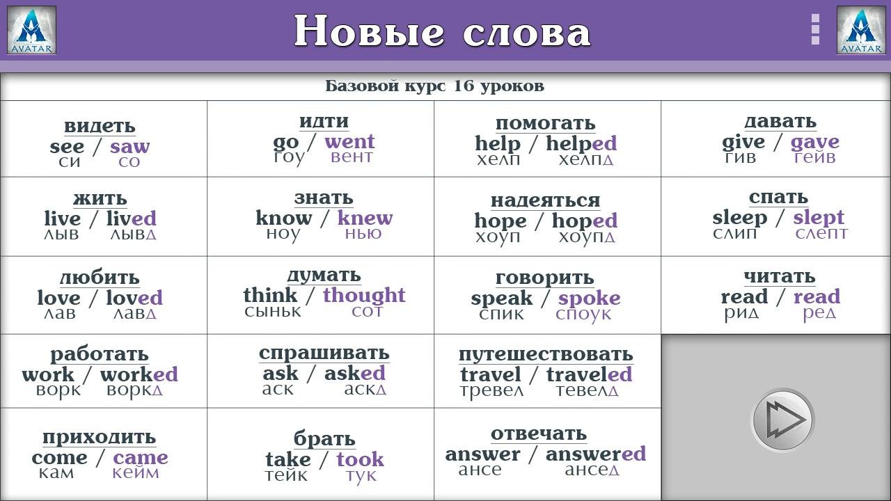 Учу английский урок 1. Английский язык за 16 часов с Дмитрием Петровым. Английский за 16 часов с Дмитрием Петровым таблица.